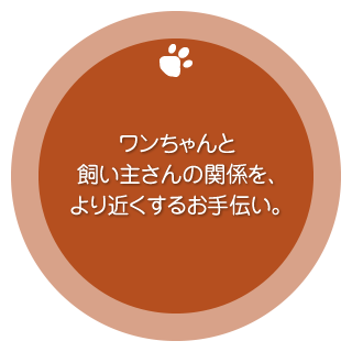 各教室のご案内