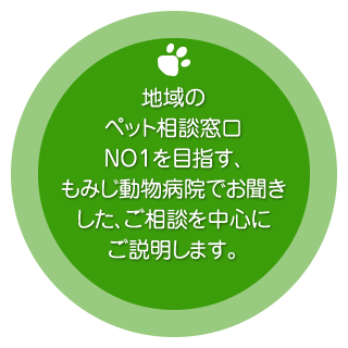 病気・予防について